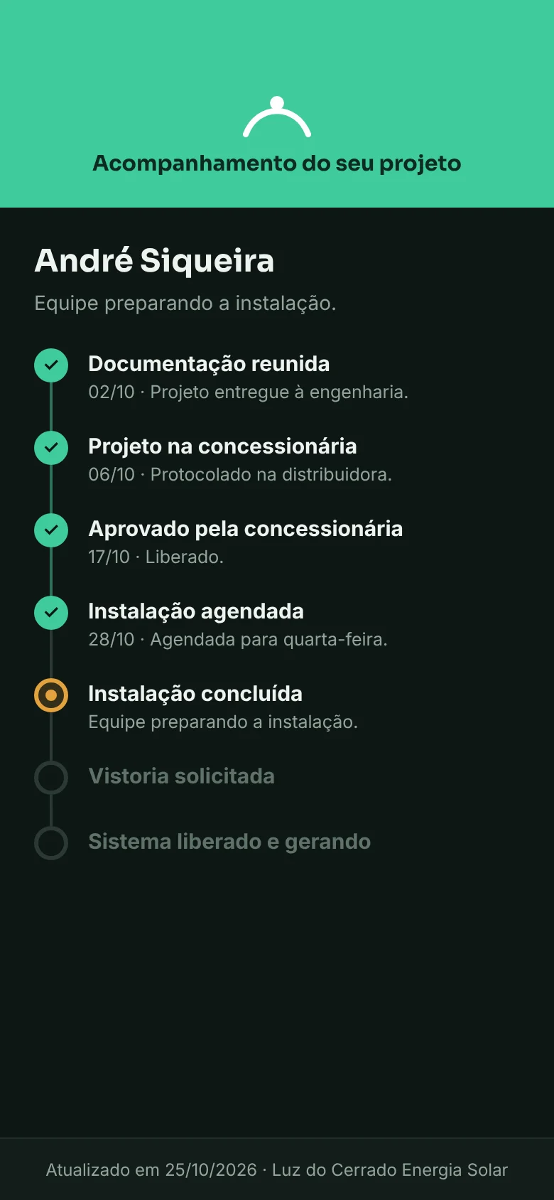 Acompanhamento da obra enviado ao cliente